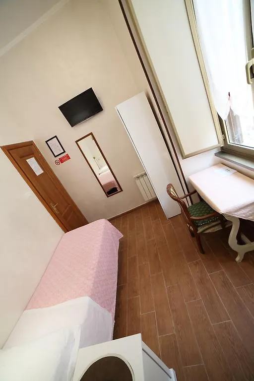 Hotel Giugiu Roma Italia
