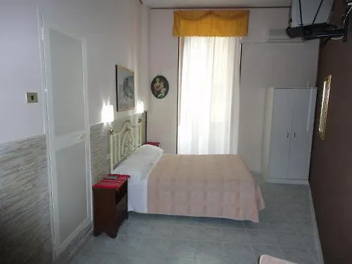 Hotel Giugiu Roma